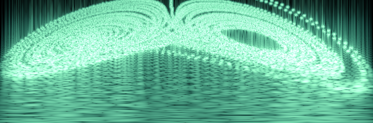 attractor cochleagram