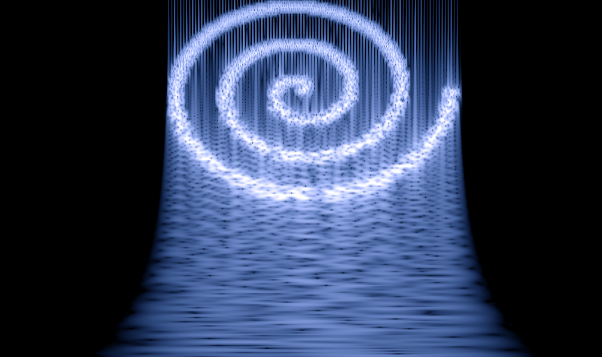 Tightening spiral