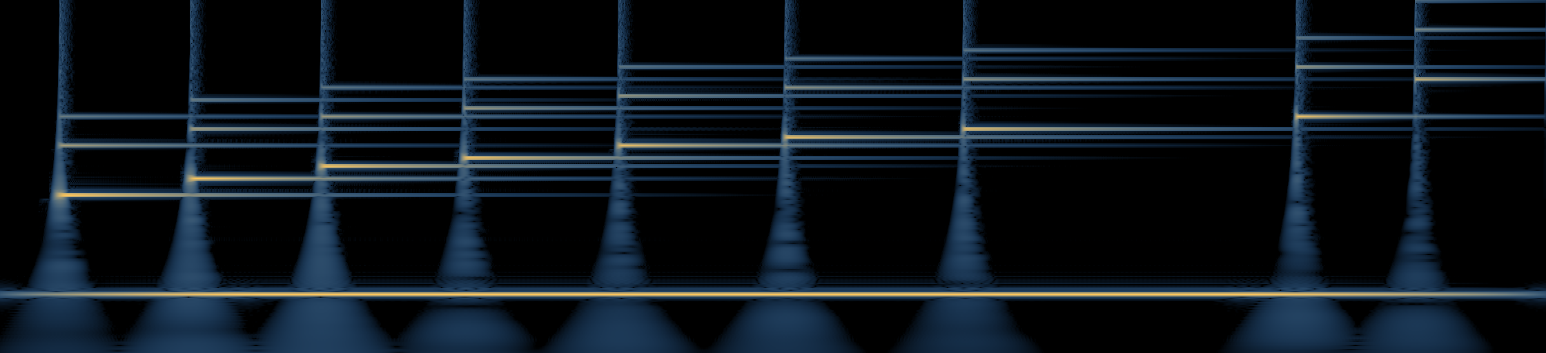 A CQT cochleagram in current-blue: a staircase of notes climbing left to right over one steady gold line along the bottom, with two bright gold flares at the top right.