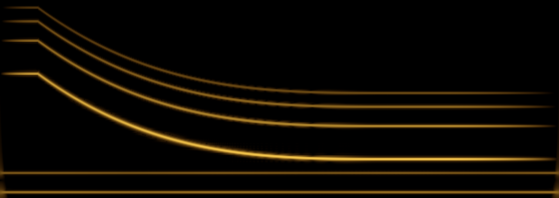 cochleagram of Finds True
