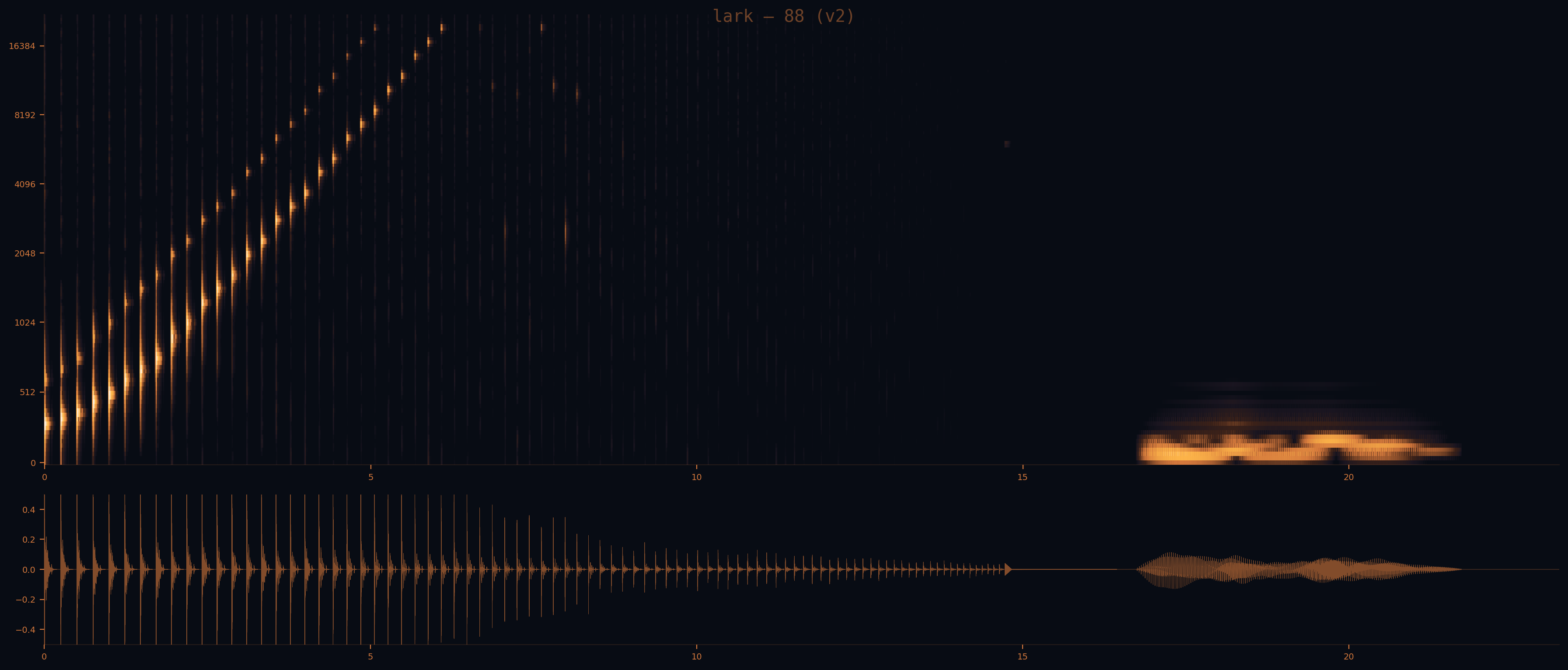 88 spectrogram