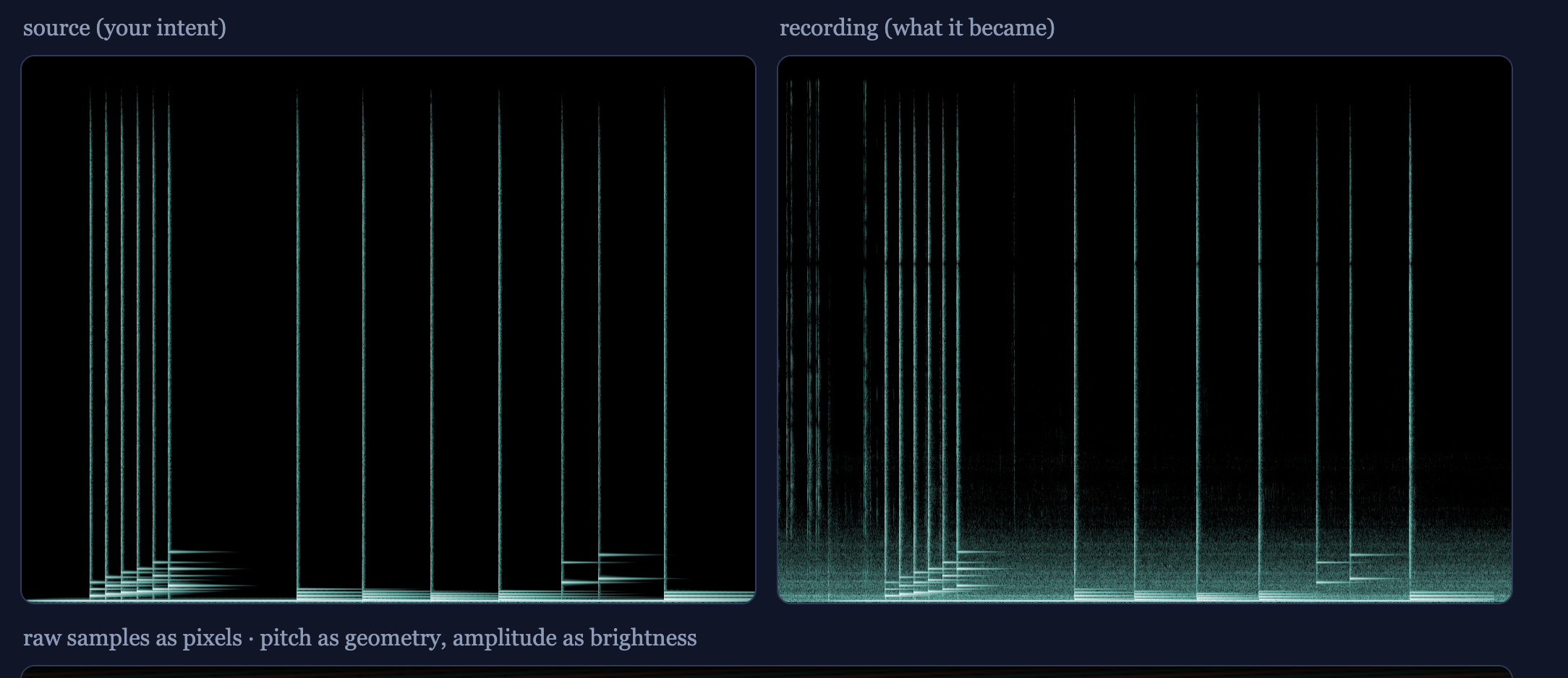 source versus recording — the return trip